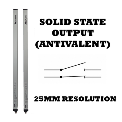 25MM RES SOLID STATE TPS